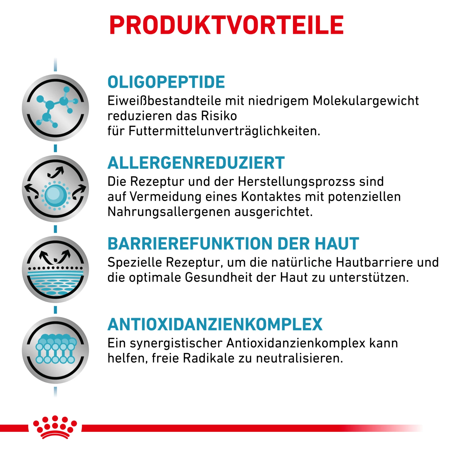 Royal Canin Anallergenic Trockenfutter Katze – Bild 3