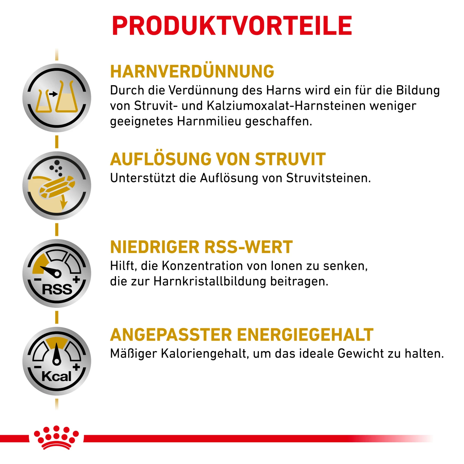 Royal Canin Urinary S/O Moderate Calorie Nassfutter Katze – Bild 3