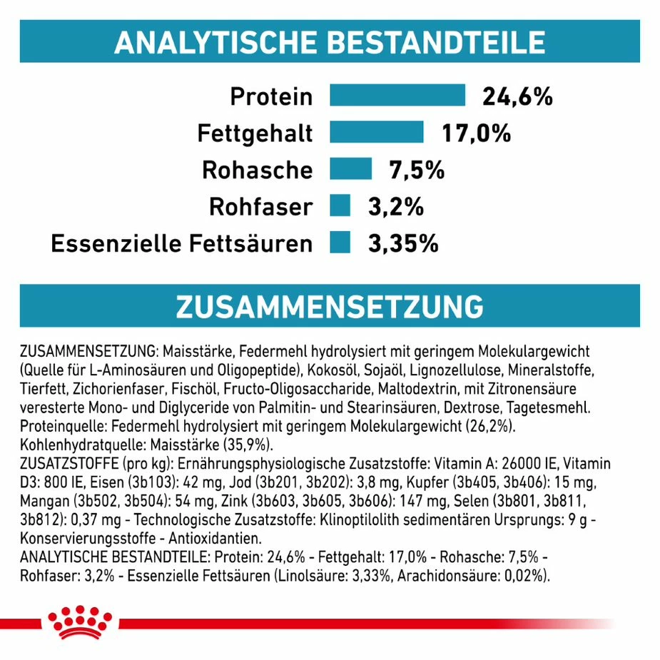 Royal Canin Anallergenic Trockenfutter Katze – Bild 5
